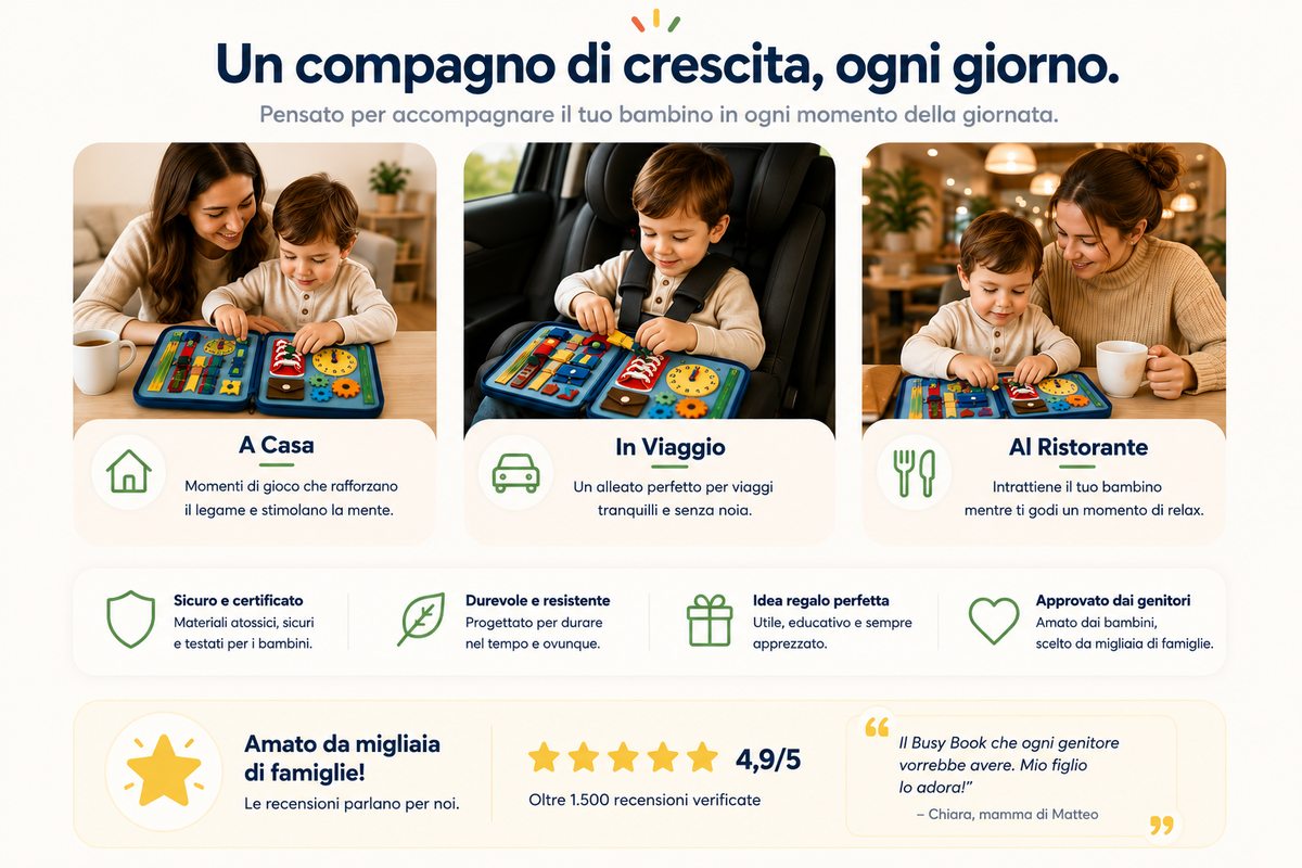 Provato e approvato da migliaia di famiglie