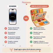 Busy Book Noosaa™ – Il Libro Educativo Senza Schermi