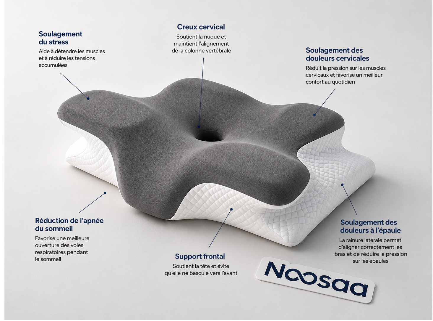 Noosaa ErgoSleep™-  L'oreiller egonomique le mieux noté