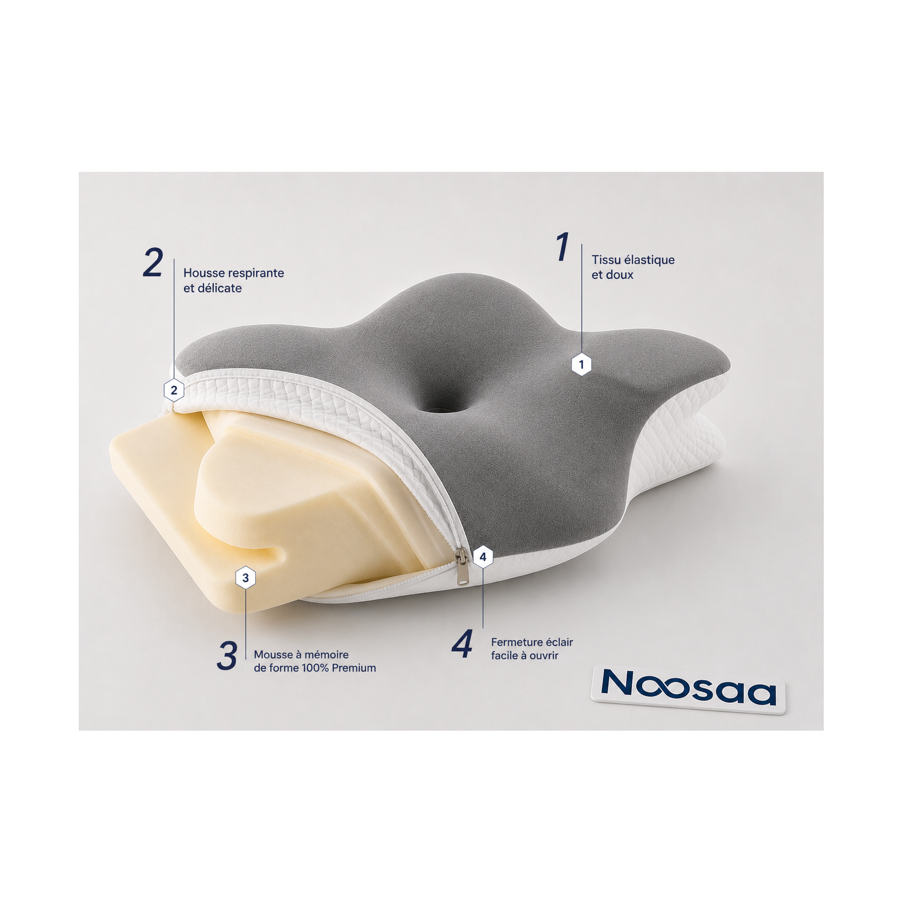 Noosaa ErgoSleep™-  L'oreiller egonomique le mieux noté
